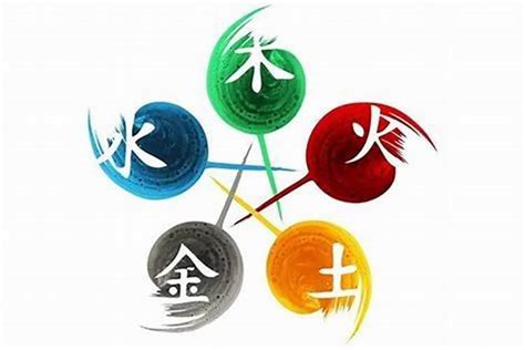 金的行业|五行与职业的划分（最新版）五行属金的职业有哪些